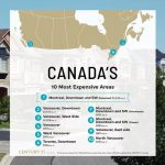A Montreal Area Was Ranked #1 Most Expensive In Canada For Detached Homes Per Square Foot