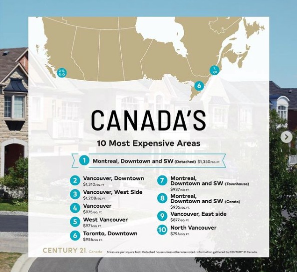 A Montreal Area Was Ranked #1 Most Expensive In Canada For Detached Homes Per Square Foot